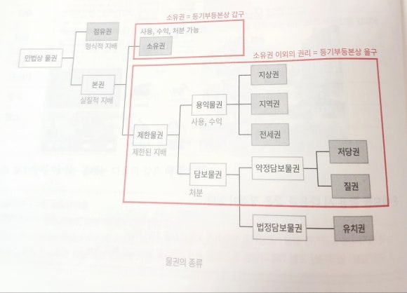 문현출판 이미지