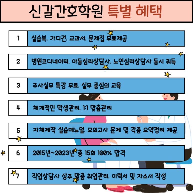 상주간호전문학원 이미지