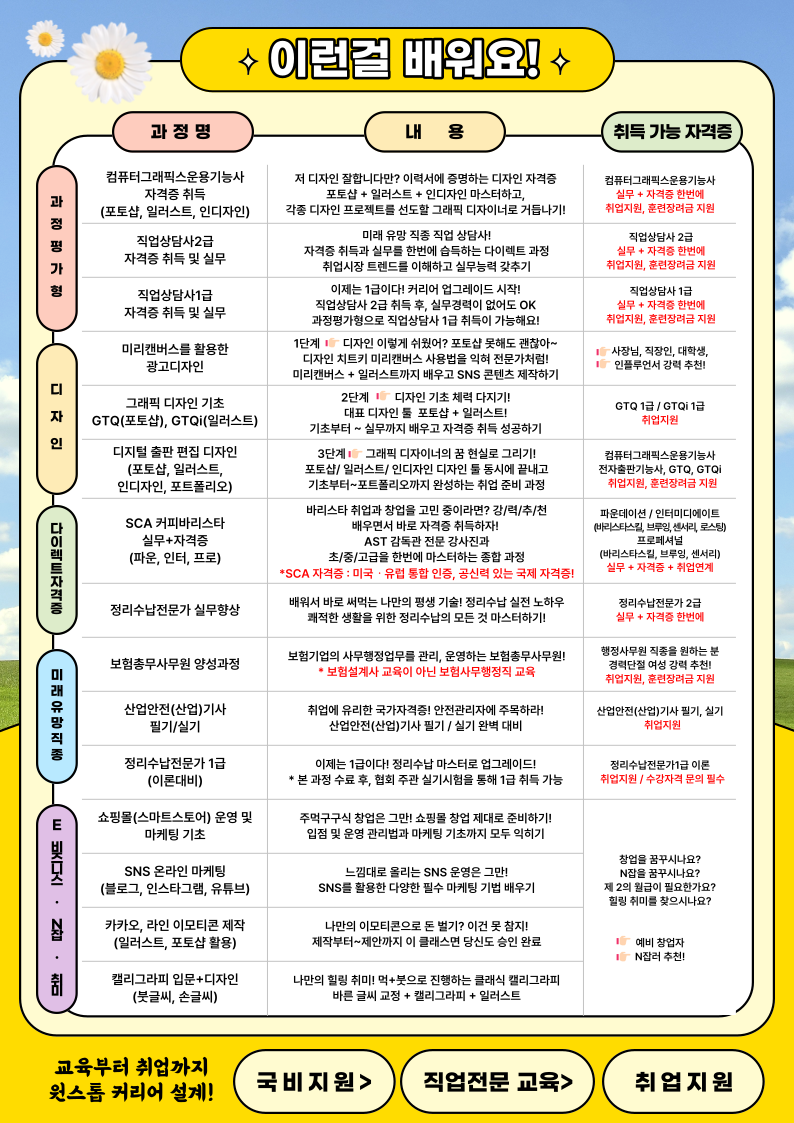 내가찾던인력 이미지