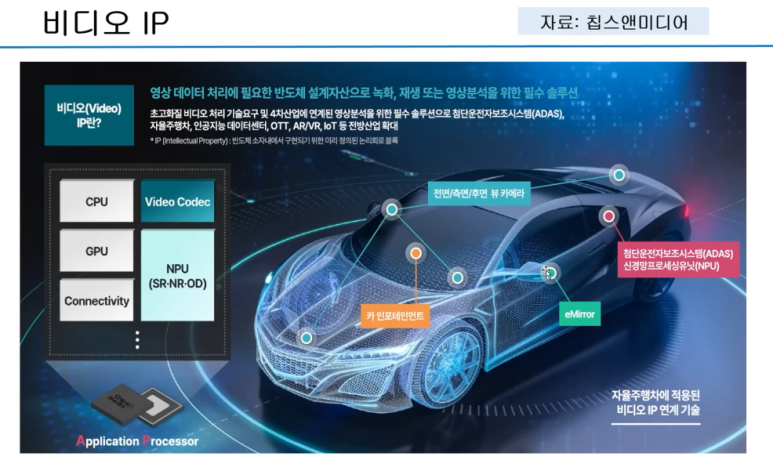 디에스미디어 이미지