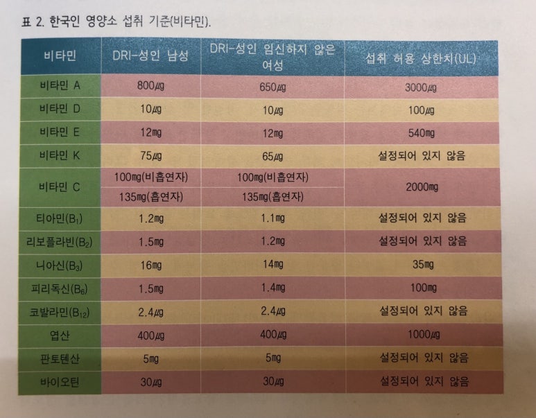 원주자연식품 이미지