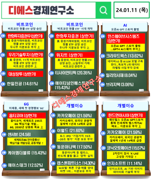 대성경제연구소 이미지