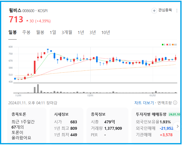 대교에듀캠프주 이미지