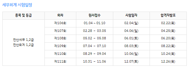 정도세무회계 이미지