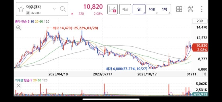 지아이정보통신 이미지