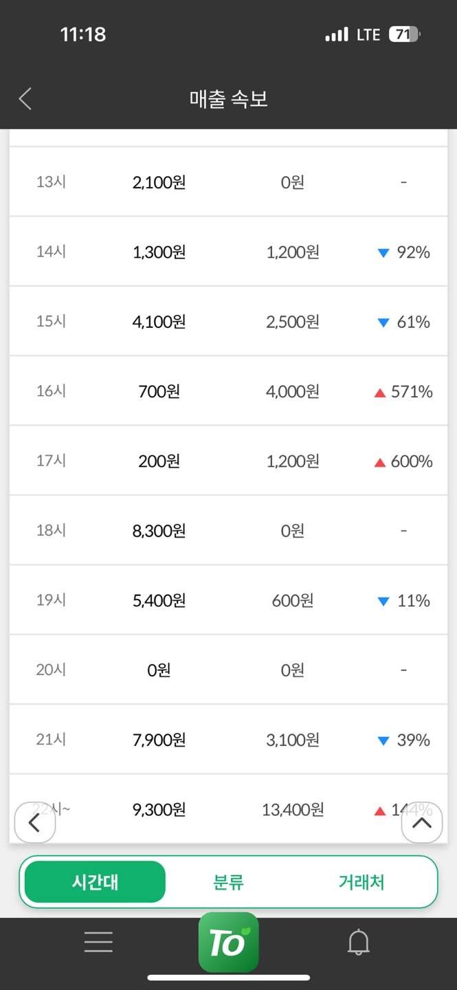 무인아이스크림매장 이미지