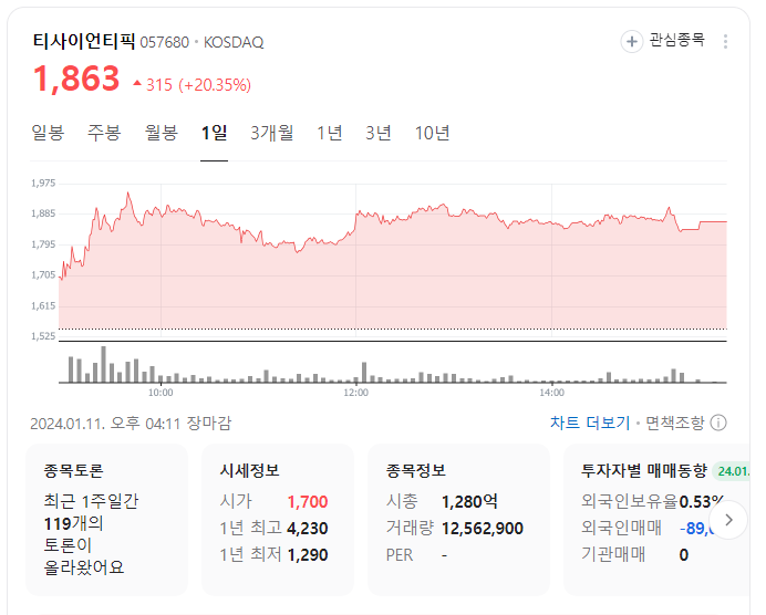 (주)위지트 이미지