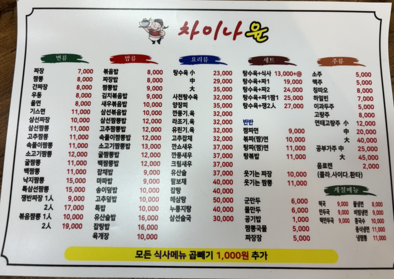 차이나윤 이미지