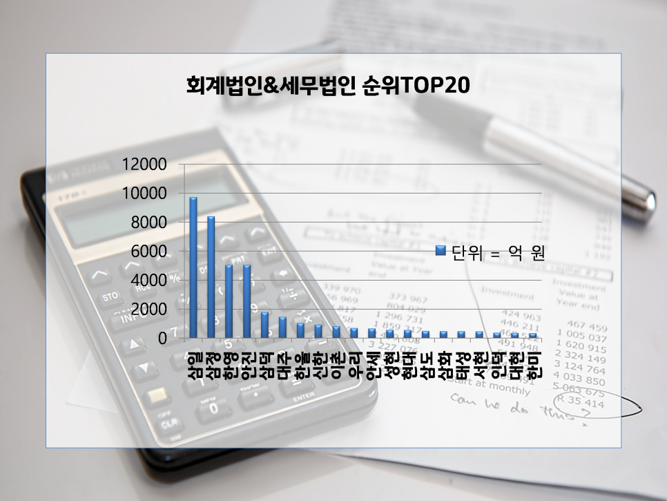세무법인삼덕 이미지
