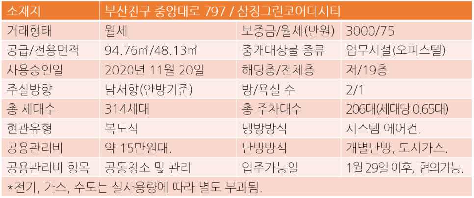 부전세탁소 이미지