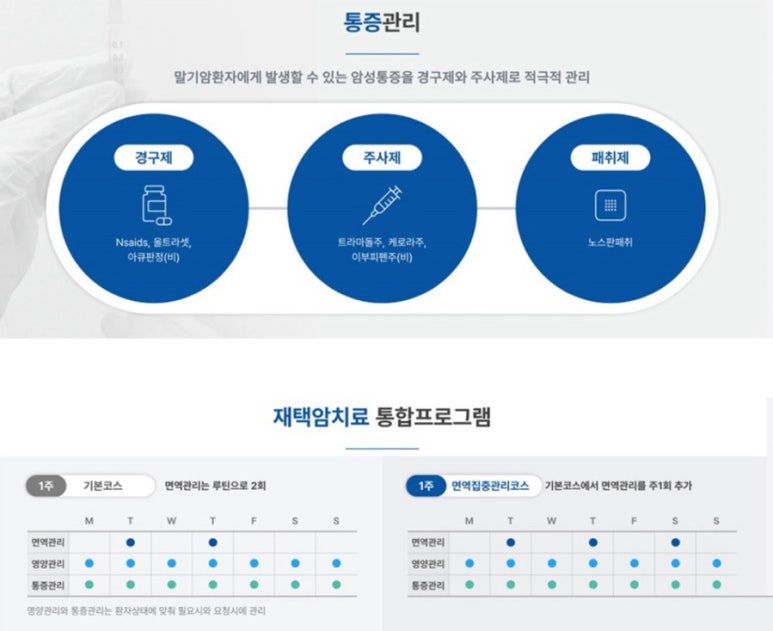 홈케어의원 이미지