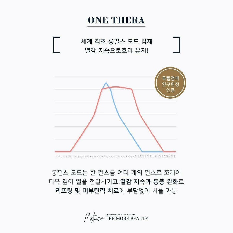 희룸 이미지