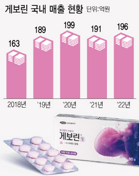 산맥글로벌 이미지