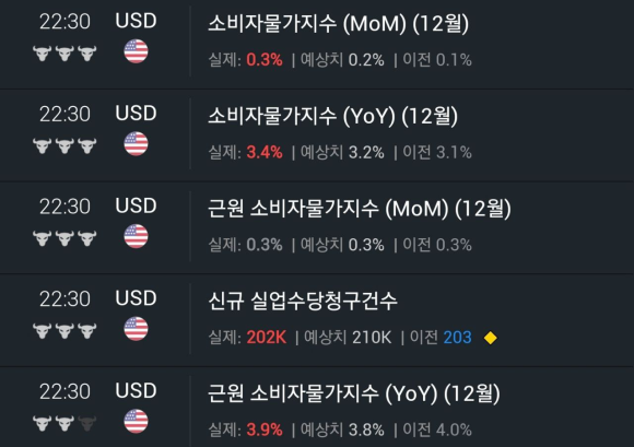 동부상회 이미지