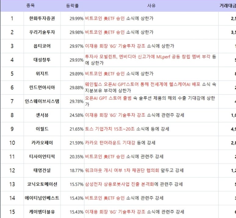 에코플러스이앤씨 이미지