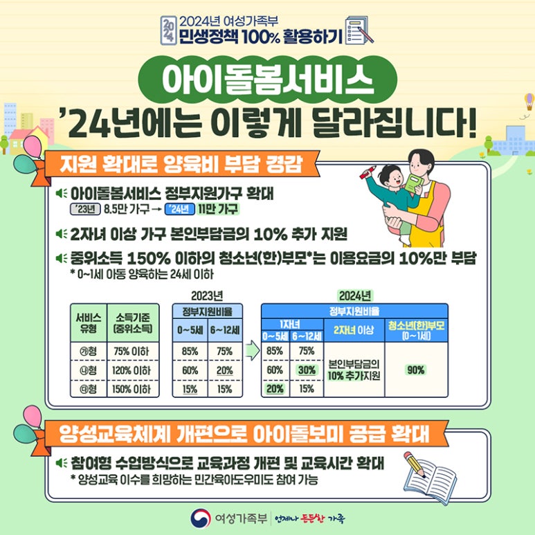 국공립 자연아이어린이집 이미지