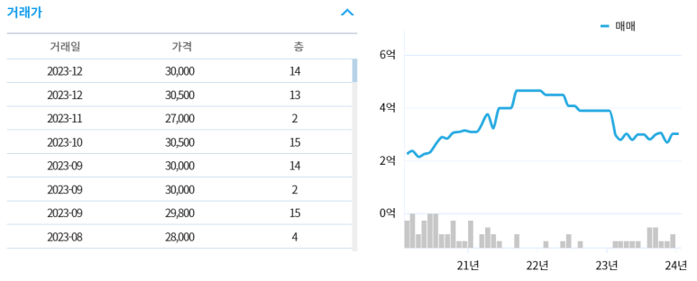 현대캐피탈주식회사 이미지