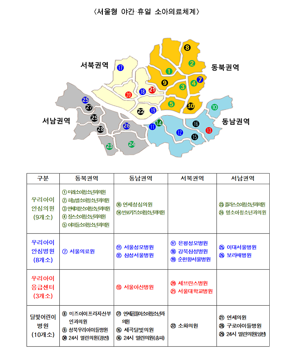 연세플러스소아청소년과의원 이미지