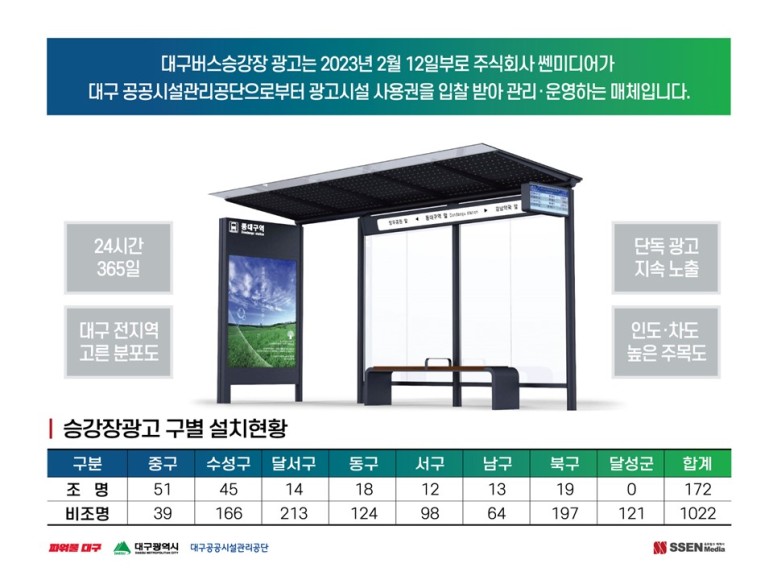 방촌오케이재활의학과의원 이미지