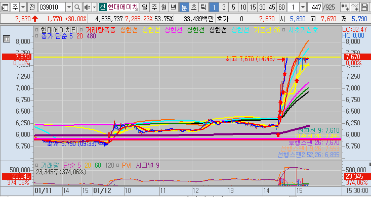 에스피테크(주) 이미지