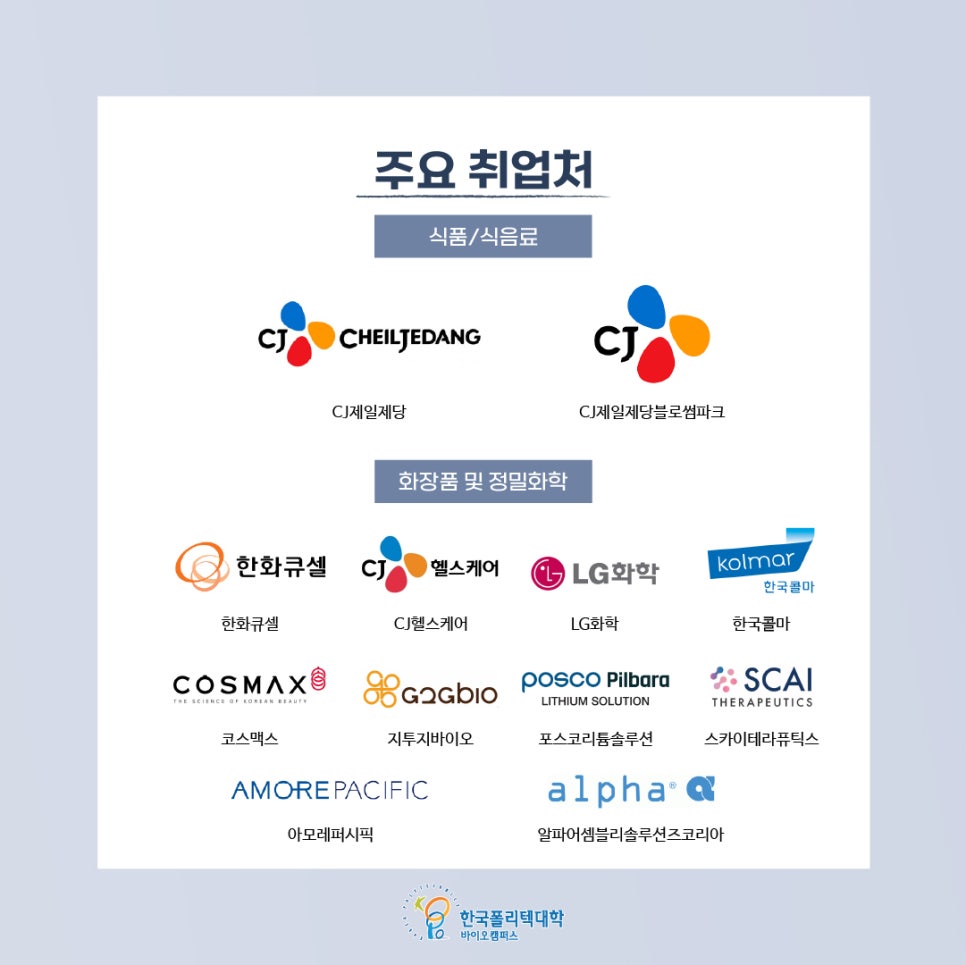 코리아 바이오피아 이미지