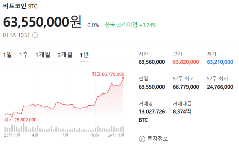 성남로또 이미지