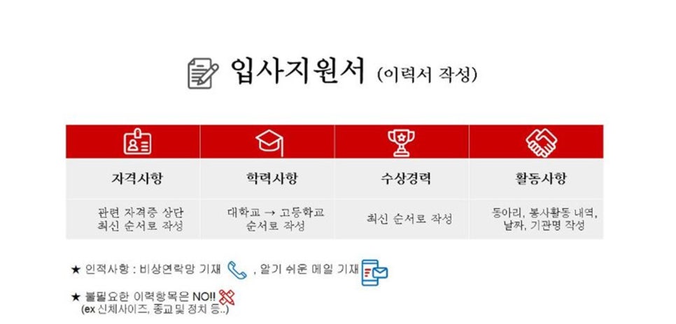 네일다니 이미지