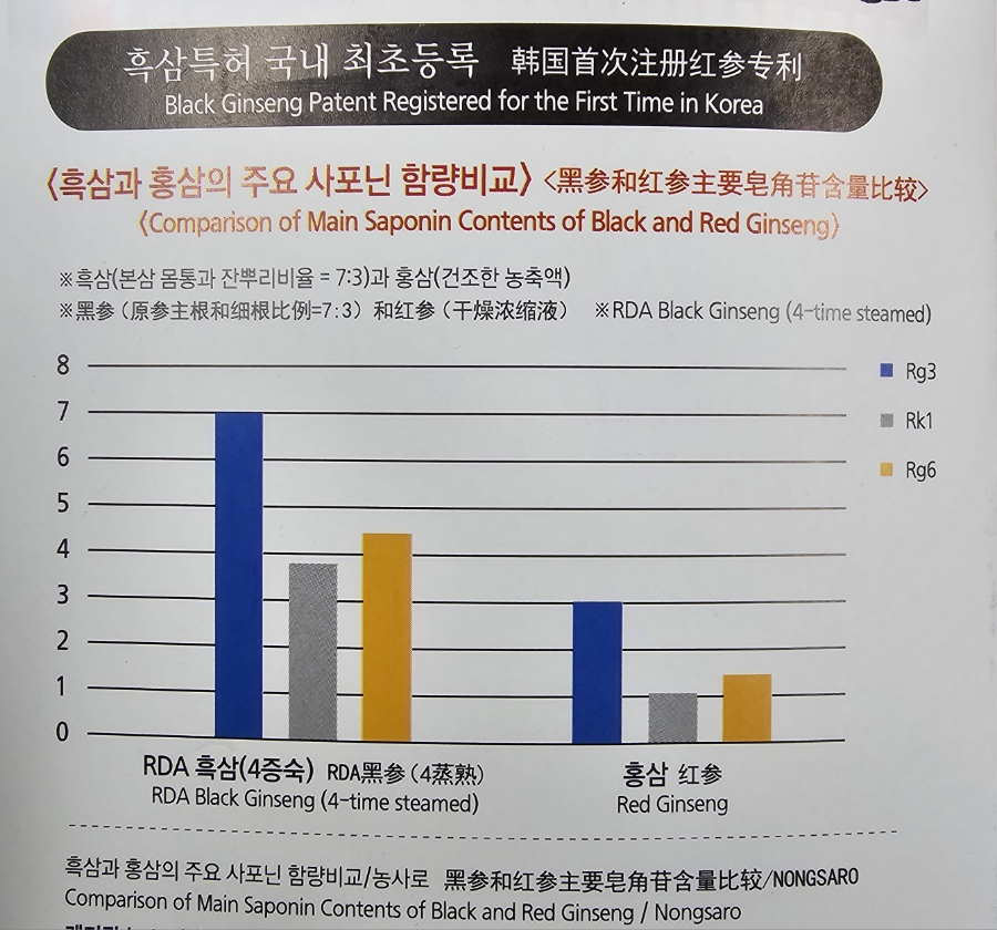 홍원식품 이미지
