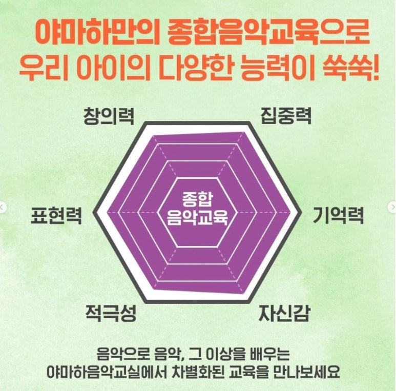 야마하음악교실학원 이미지