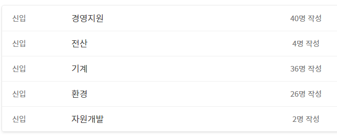 아세아이엔지 이미지
