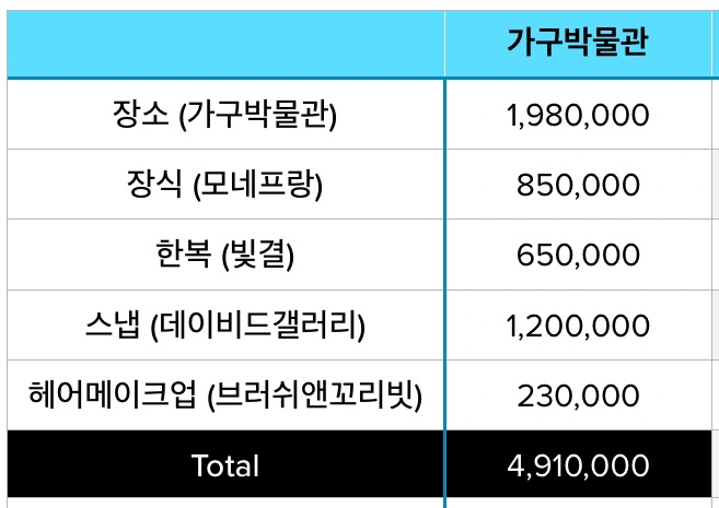 한국가구갤러리 이미지