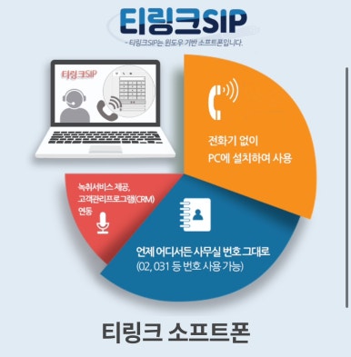 링크앤 이미지