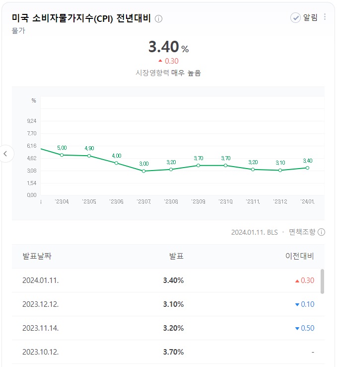 올라상회 이미지