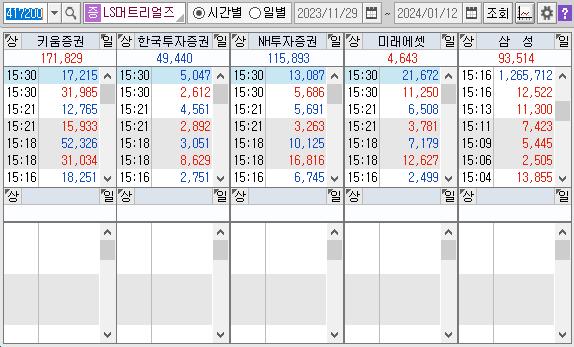 한빛석유 이미지