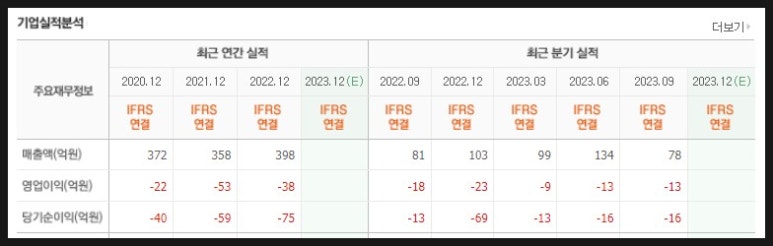 우일종합상사 이미지