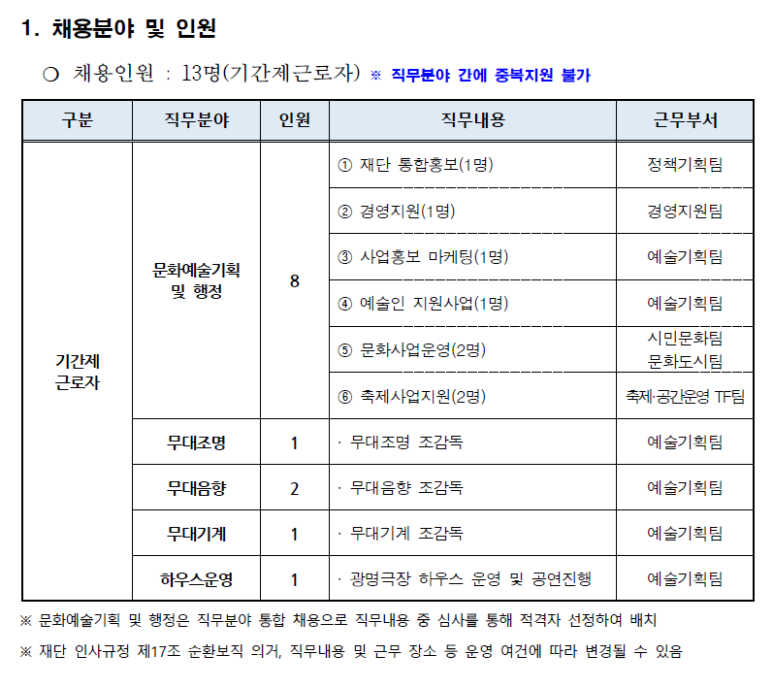 재단법인 광명문화재단 이미지
