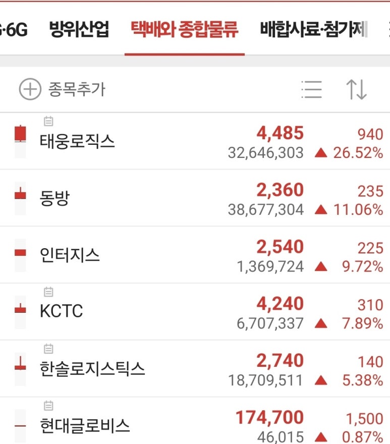 에이치티컨테이너 이미지