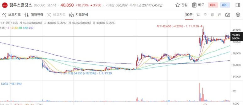 드림이노테크 이미지