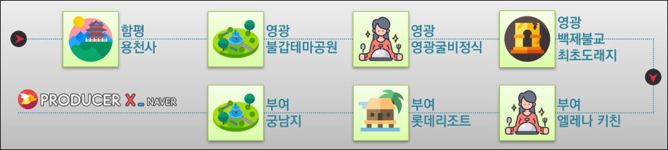 현대미용소 이미지