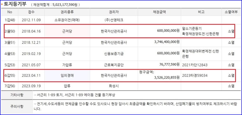 (주)선영테크 이미지