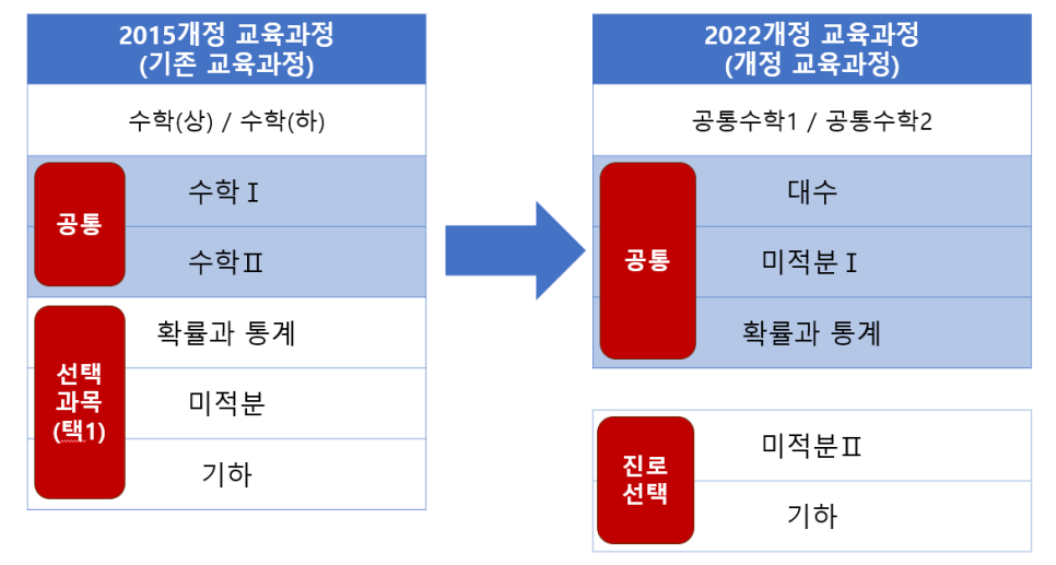 현수학연구소 이미지