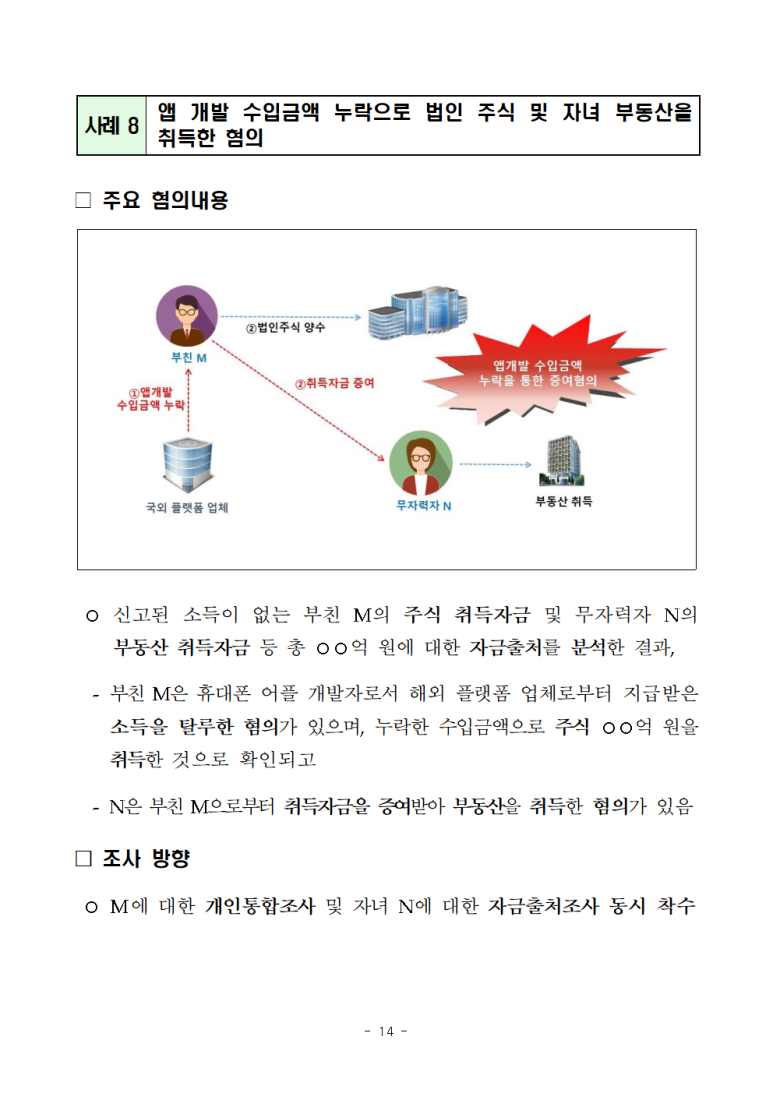 세무법인중부 이미지