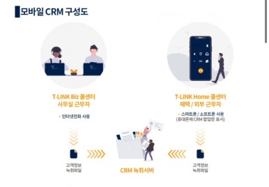 링크앤 이미지