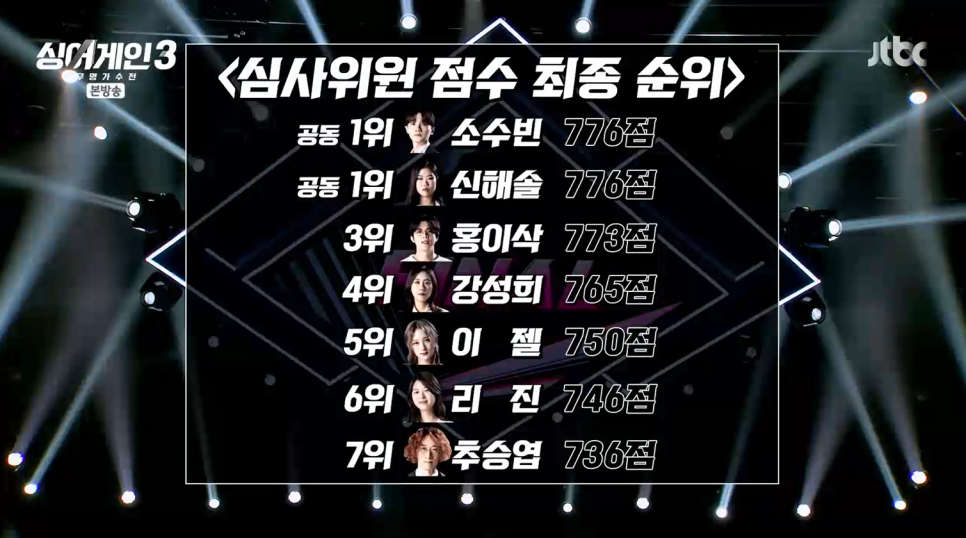 라운드뮤직 이미지