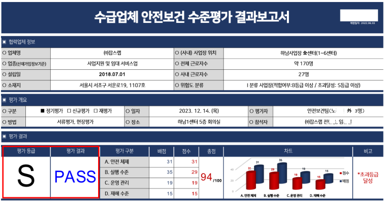 (주)잡스랩 이미지