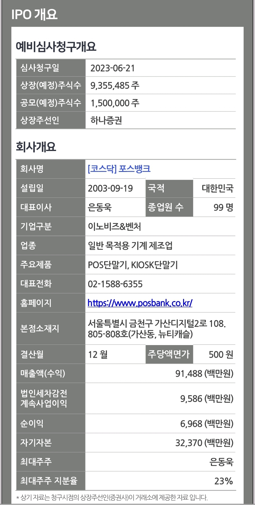 (주)포스엔텍 이미지