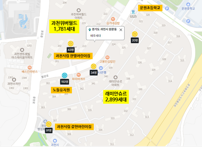 시립갈현어린이집 이미지