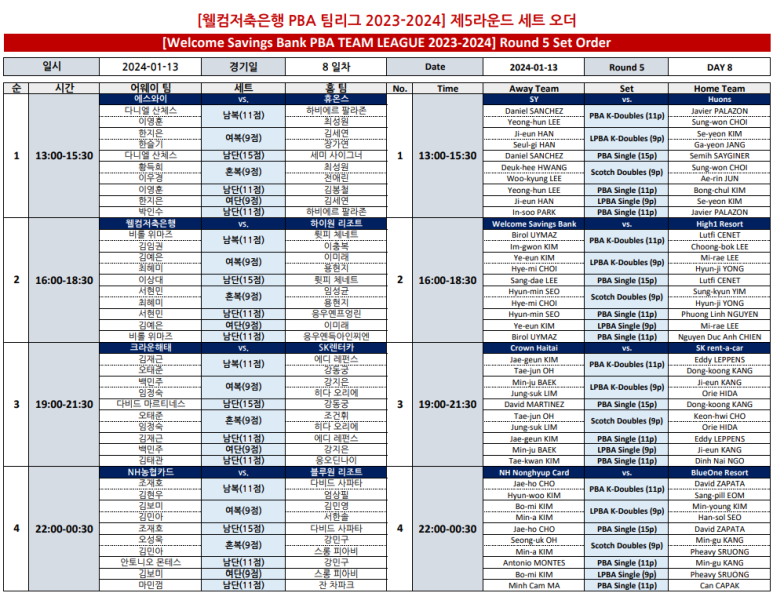 에스케이렌터카3점 이미지