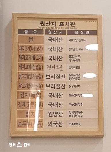 정직유부 대치점 이미지