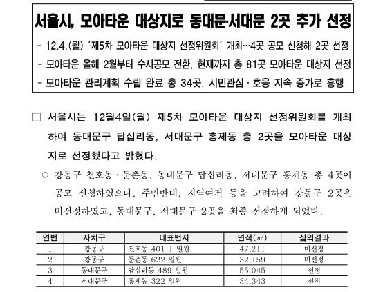 자동차타운 이미지